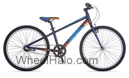 Giant Veer 24 specs and reviews